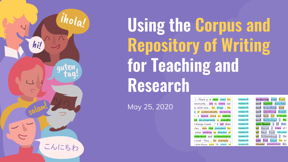 Slide from our presentation, reading "Using the Corpus and Repository of Writing for Teaching and Research." Two images: concordance lines showing a query for "research," and a cartoon of people of diverse ages, genders, and races saying "Hello" in multiple languages. 